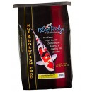 Blue Ridge Fish Food Pellets [25LB] | Mini and Large, Koi and Goldfish Growth Formula | Floating Pellet, Balanced Diet